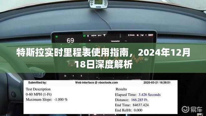 特斯拉实时里程表使用指南，深度解析与操作指南（2024年12月版）