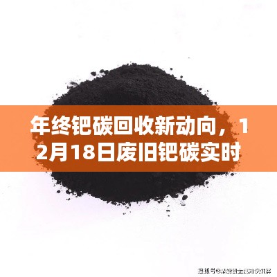 年终钯碳回收趋势解析，实时报价系统深度评测与废旧钯碳市场动态观察