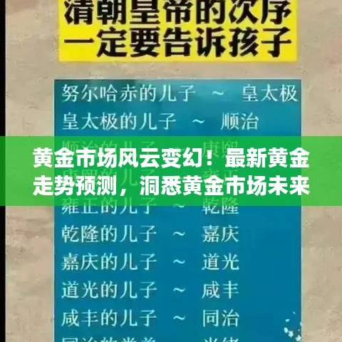 黄金市场风云变幻揭秘，最新走势预测与实时消息——洞悉黄金市场未来动向（2024年黄金市场观察）