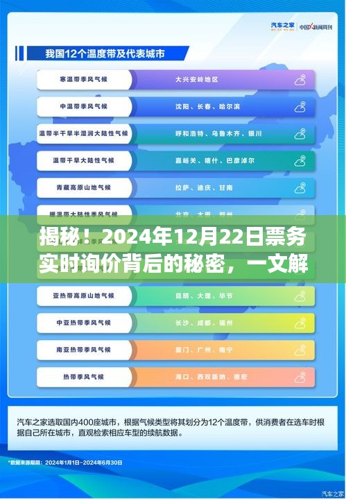 揭秘票务实时询价背后的秘密，一文解读新体验，带你走进2024年12月22日的奇幻世界