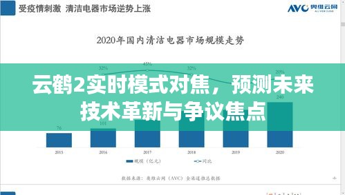 云鹤2实时模式对焦，技术革新与争议焦点展望