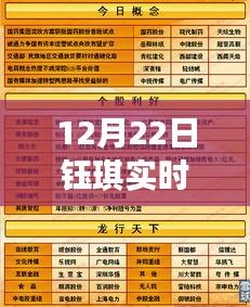 12月22日钰琪实时排名全面评测与介绍