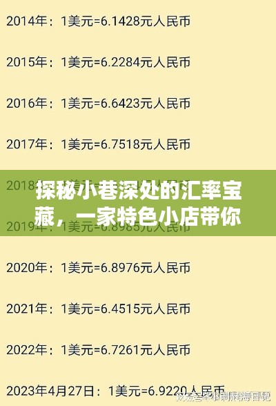 探秘汇率宝藏，特色小店带你领略央行实时汇率风采，历年12月22日一览无余