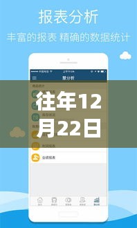 往年12月22日，百度云开车群产品深度评测与介绍实时更新