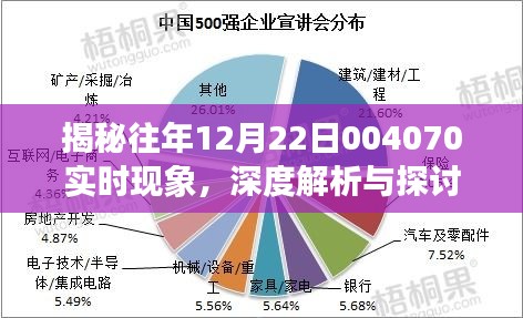 揭秘往年12月22日零点现象，深度解析与探讨