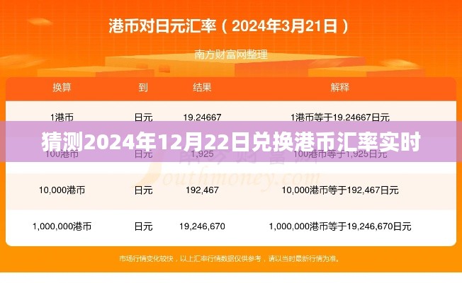 关于预测2024年兑换港币汇率的实时分析