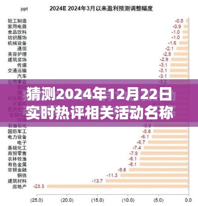 未来热评预测，2024年12月22日活动名称猜想