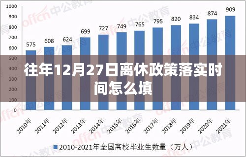 往年离休政策落实时间解析，12月27日如何操作