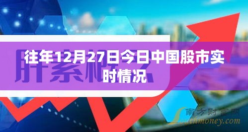 关于往年12月27日中国股市实时行情回顾