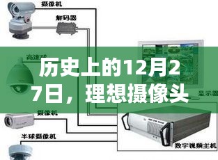 历史上的重要时刻，理想摄像头实时监控记录