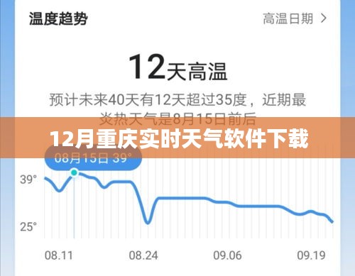 重庆实时天气软件下载指南