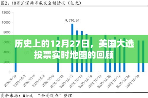 美国大选投票实时地图回顾，历史视角下的12月27日