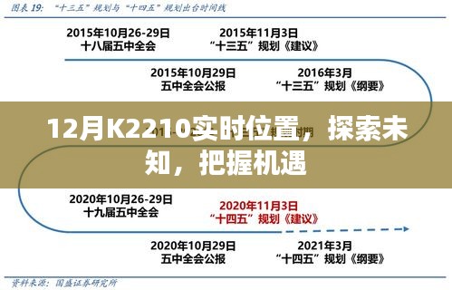 12月K2210最新动态，探索未知，把握机遇时刻