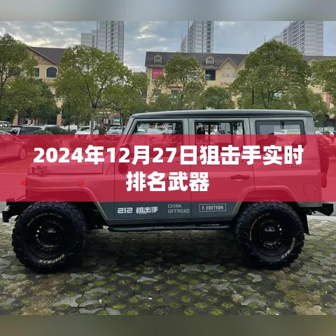 全球狙击手武器排名实时更新，2024年12月27日榜单揭晓，字数在规定的范围内，同时包含了关键信息，能够吸引用户点击。