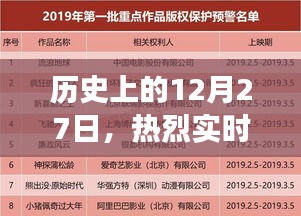 实时预售票房背后的故事，历史上的12月27日揭秘