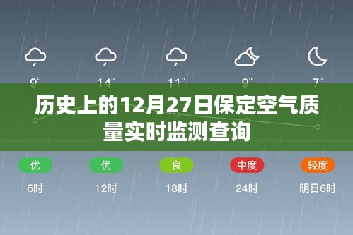 保定空气质量实时监测查询，历史数据解析