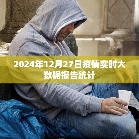 全球疫情实时大数据报告统计（截至2024年12月27日）