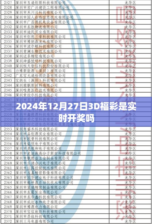 2024年福彩3D实时开奖时间解析