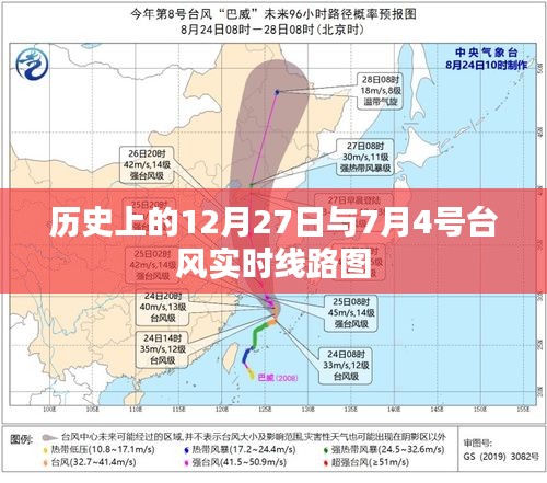 历史上的特殊日期与台风线路图实时追踪