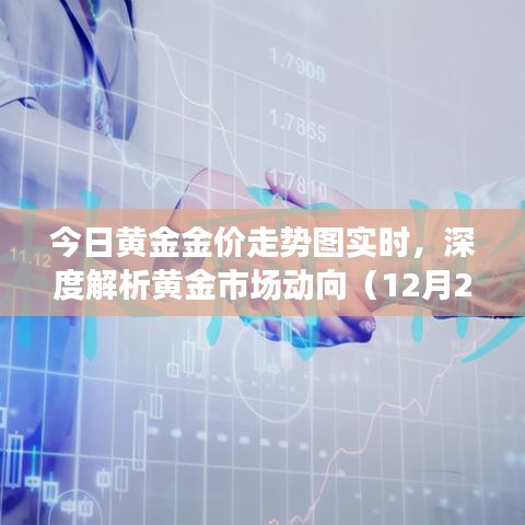 今日黄金市场深度解读，金价走势实时更新（最新动向）