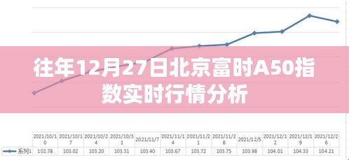 北京富时A50指数行情分析，历年12月27日实时走势解读