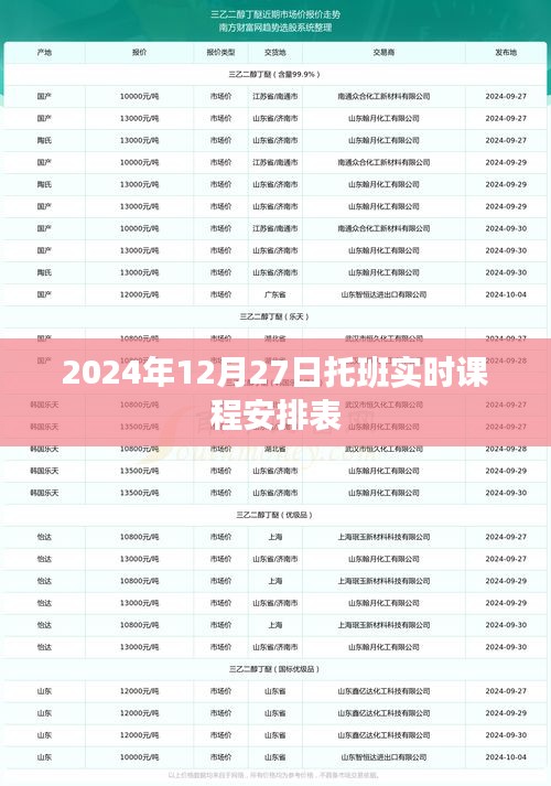 托班课程安排表，2024年12月27日实时课程表