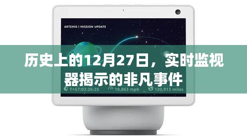 历史上的大事件，12月27日的非凡事件回顾