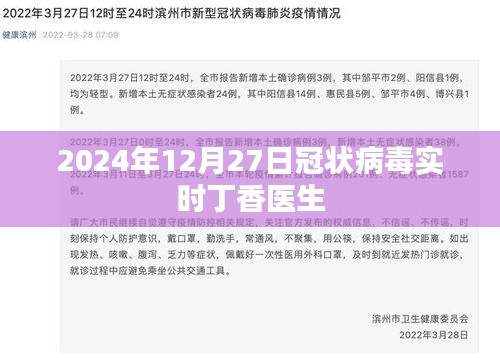 2024年冠状病毒实时更新，丁香医生最新解读