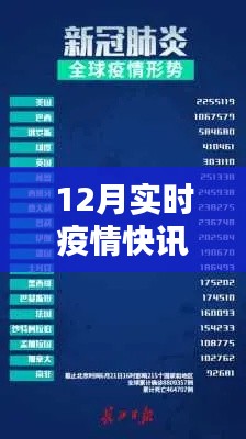 最新疫情动态，每日实时更新快讯