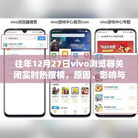 vivo浏览器关闭实时热搜榜，原因、影响及展望