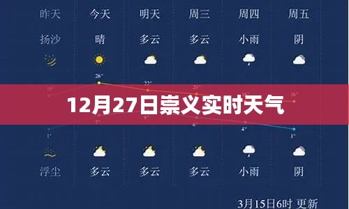 崇义县天气预报，实时天气更新通知