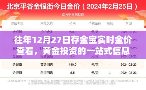 存金宝实时金价查询，黄金投资信息一站式获取