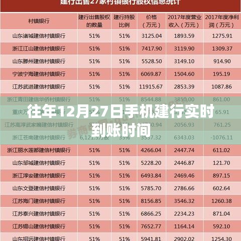 建行手机转账实时到账时间解析