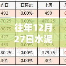 2024年12月31日 第14页