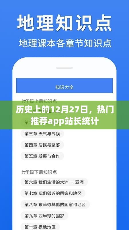 历史上的12月27日与热门推荐app站长统计概览