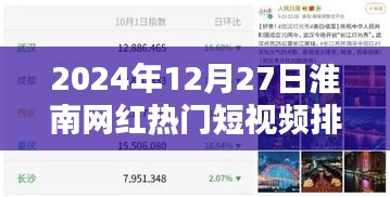 淮南网红短视频热门排名（2024年12月27日）