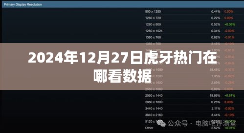 虎牙直播热门数据查看指南，2024年12月27日热门数据一览