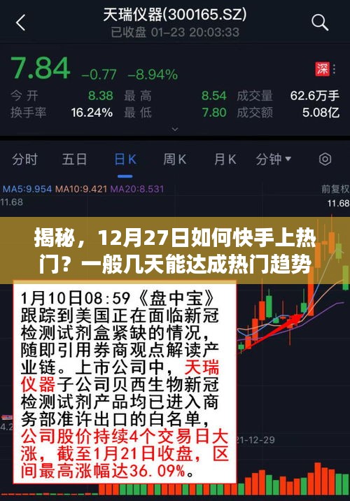 揭秘快手热门秘籍，如何快速上热门？达成趋势需几天？