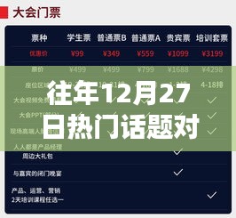 往年12月27日热门话题盘点与趋势分析