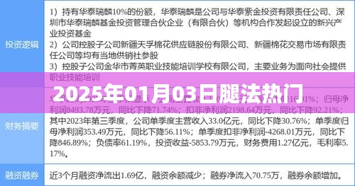 2025年热门腿法，掌握潮流动作，展现风采！