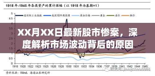 最新股市惨案揭秘，市场波动背后的深层原因解析