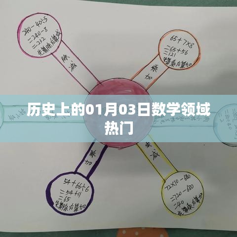 历史上的一月三日，数学领域的辉煌时刻