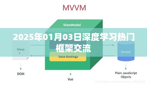 深度学习热门框架交流会，探索未来技术趋势