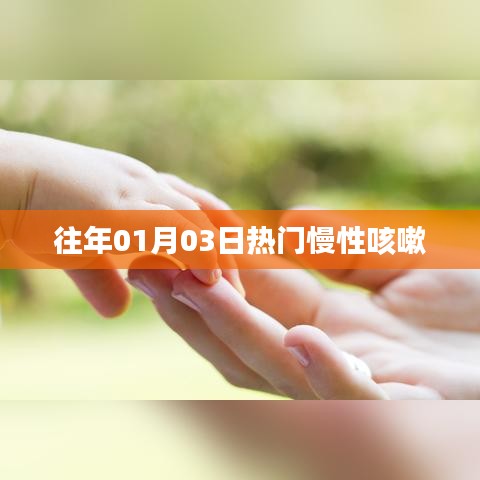 慢性咳嗽历年热点解析（或，慢性咳嗽历年热点回顾）