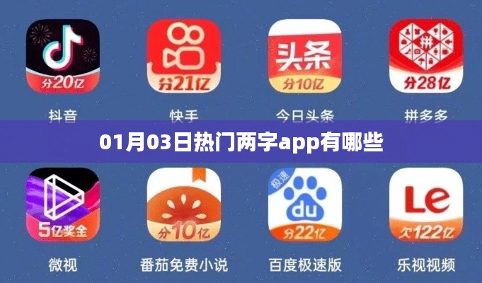 『精选！热门两字APP榜单揭晓』