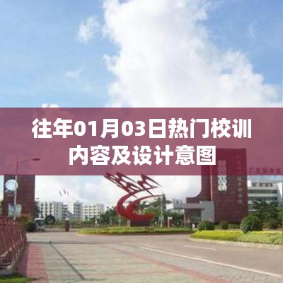 精选热门校训内容与深层设计意图解读