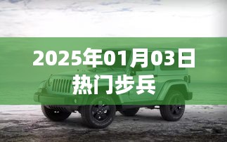 新年新动态，2025年热门步兵装备展望