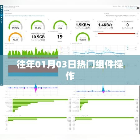 历年元旦后热门组件操作概览