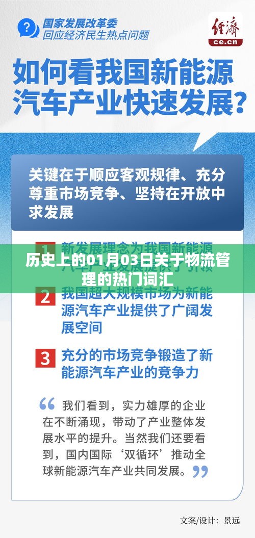 物流管理热门词汇的历史回顾，01月03日篇