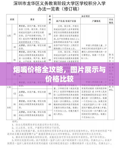 烟嘴价格全攻略，图片展示与价格比较